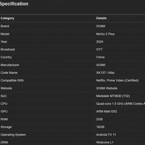 (不議價)XGIMI 極米 MoGo 2 Plus連原裝底座99.99%新