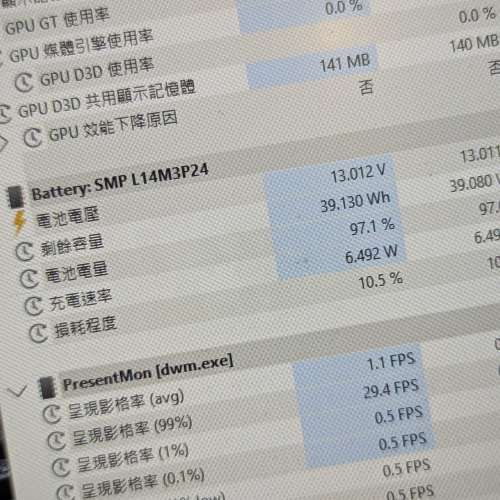 Lenovo Ideapad 700 15.6寸 Notebook 有NVIDIA 獨立內顯 (win11+office)