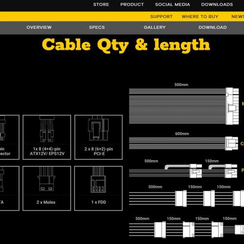 ANTEC VALUE POWER 550P PLUS 80 PLUS&reg; Certified 550W PSU