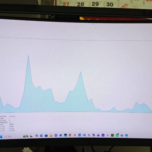 r5 3600+2070入門電競電腦