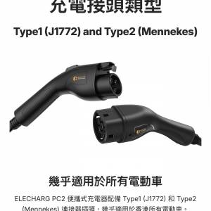 ELECHARG 專利快速充電 提速30% ELECHARG 模式2 便攜式充電器 (PC2)
