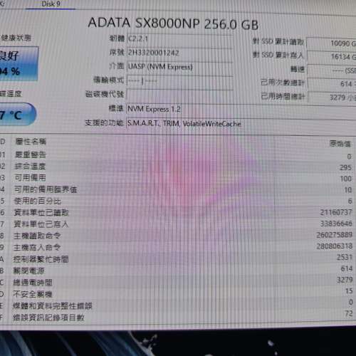 4隻 ssd m.2