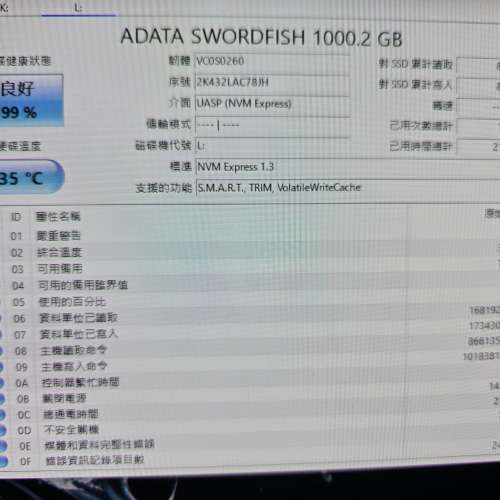 4隻 ssd m.2