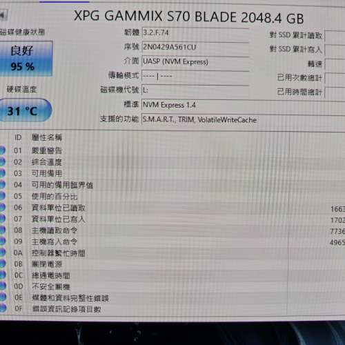 4隻 ssd m.2