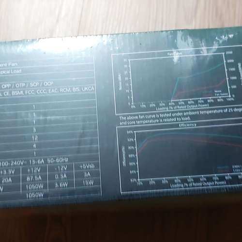 出售全新電腦COOLER MASTER，特別版火牛，火數105OW 金版，全新未開封行貨有購買 ...