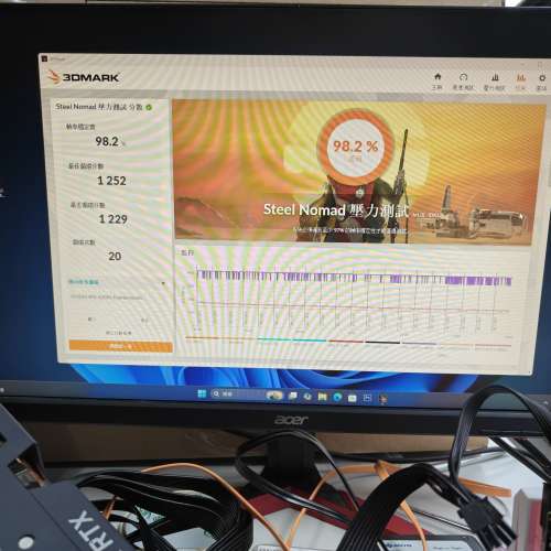 RTX A2000 8GB ITX 白色