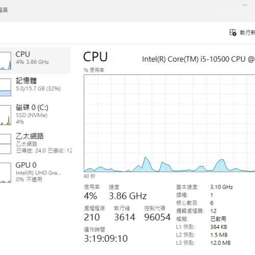 95%New Lenovo M90q Mini-PC, i5-10500, 16G Ram, 512G NVMe.WiFi 6 / BT 5.2