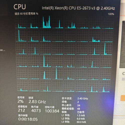 Intel xeon e5-2673 v3 2.40GHZ X2 + x99-ss30 雙路主板 連塔散 雙CPU 24核48線程