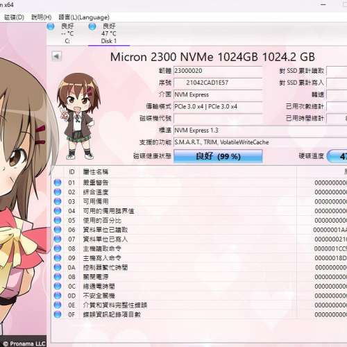 KXG60ZNV1T02 NVMe KIOXIA 1024GB