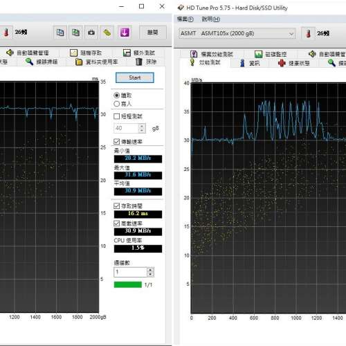 WD 2TB Purple HDD + Toshiba 2TB