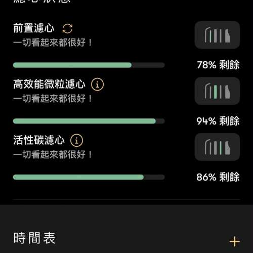 【100%正常】Amway Atmosphere Sky 旗艦級空氣淨化器(支援App，濾芯狀態極佳)