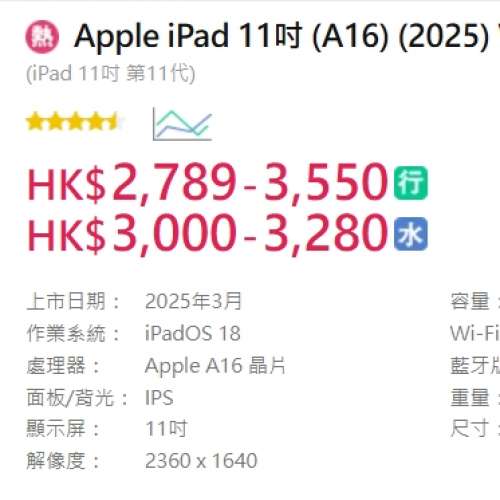 #3160 - Apple iPad 11吋 (A16) (2025) Wi‑Fi 128GB 銀色 99%新