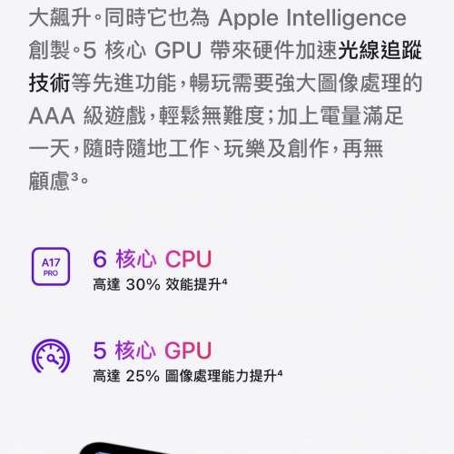 iPad mini a17pro 256gb,港行99新，冇修冇拆，所有原裝所有功能正常，電池健康度94...