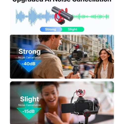 BOYA BY-MM1 AI On-Camera Shotgun Microphone for iPhone15/16/17/18 pro