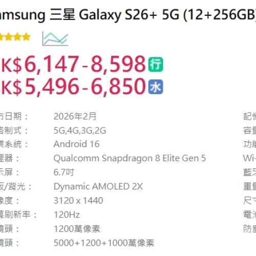 #3172 - Samsung Galaxy S26+ 5G SM-S9470 (12+256GB) 藍色 99%新