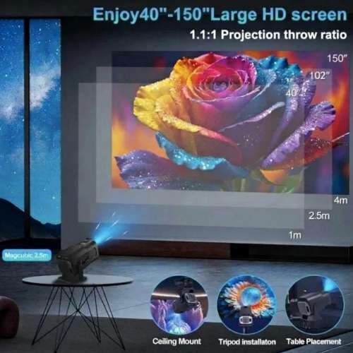 Magcubic (GENUINE) HY320-Dual Band 4K,FULL HD (Auto Keystone)Projector Wi-Fi 6...