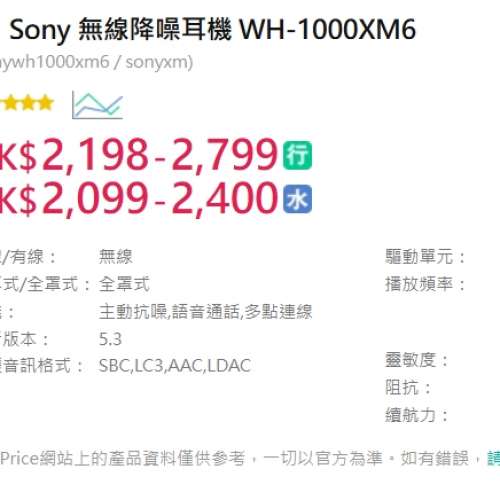 #2710 - Sony 無線降噪耳機 WH-1000XM6 黑色 99%新