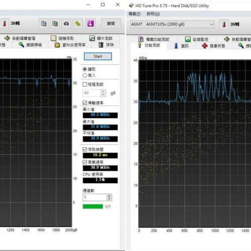 WD 2TB Purple + Toshiba 2TB 3.5 HDD