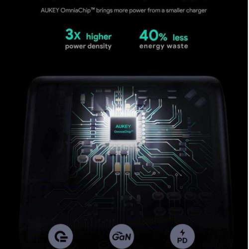AUKEY PA-B4 GaN 超迷你快速充電器 全球電壓 支援 PD 快充協議產品 平板電腦 手提遊...