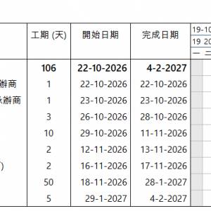 MS Project 替代軟件