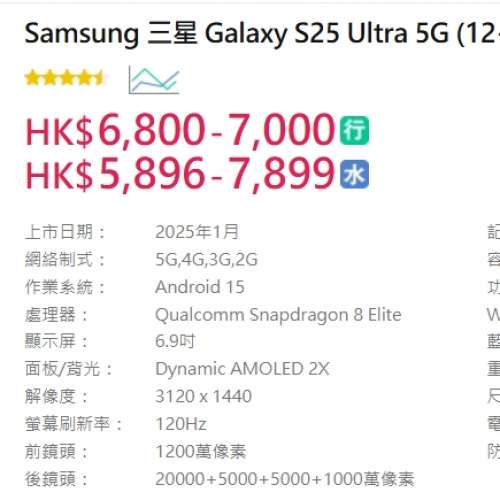 #3102 Samsung Galaxy S25 Ultra SM-S938B/DS 5G (12+512GB) 銀藍色 99%新