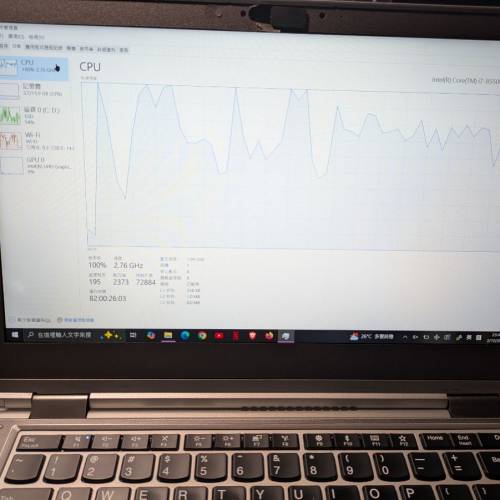 聯想 Lenovo ThinkPad X380 Yoga I7-8550U / 16GB / 512GB SSD / FHD Touch