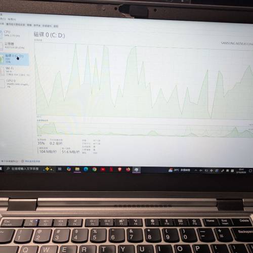 聯想 Lenovo ThinkPad X380 Yoga I7-8550U / 16GB / 512GB SSD / FHD Touch