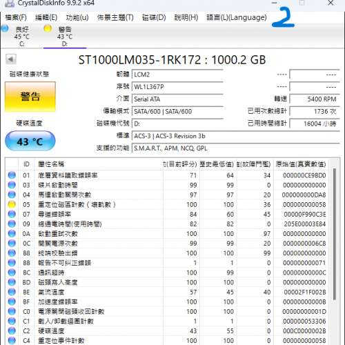 沒有紅點 2,5 吋 1T Seagate 硬碟