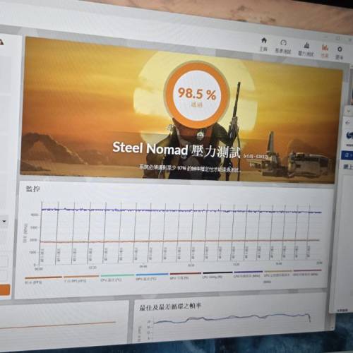 GALAX GeForce RTX 3060 1-Click OC 顯示卡