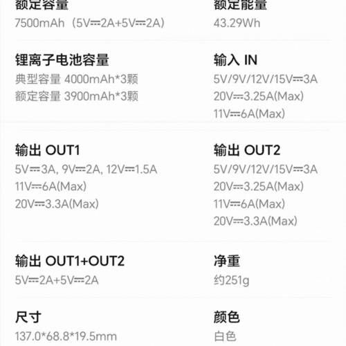 榮耀66w移動電源