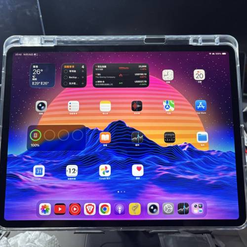 Ipad Pro 2018 12.9 64GB wifi only a1876