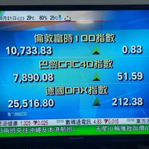 屯門良景輕鐵站交收 Skyworth 創維 32吋 內置數碼廣播接收器 (iDTV) 連遙控
