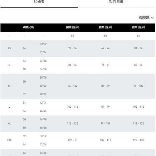 (100% New. 未拆膠袋) Adidas 男裝 tee #cloth Essentials Embroidered Linear Logo