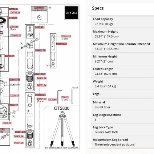 Gitzo GT2830 火山岩2號三腳架 連 Manfrotto 410 三向微調雲台 八九成新100% work