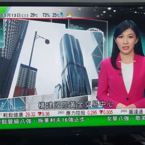 屯門良景輕鐵站交收 之前用開冇問題, 最近著唔到機. 連遙控 火牛及底腳.