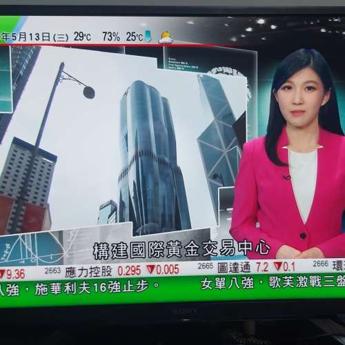 屯門良景輕鐵站交收 之前用開冇問題, 最近著唔到機. 連遙控 火牛及底腳.