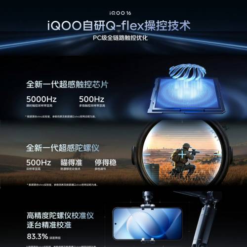 【國恒商城】▀▀ iQOO 16 ▀▀ 第六代驍龍8超級至尊版 電競顯卡Q4 全場景光追 Q-f...