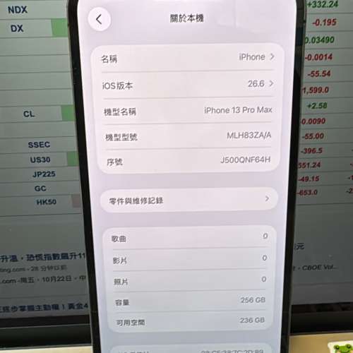 行貨 iPhone 13 Pro Max 256 黑色