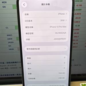 行貨 iPhone 13 Pro Max 256 黑色