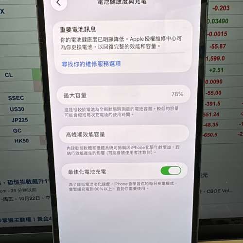 行貨 iPhone 13 Pro Max 256 黑色