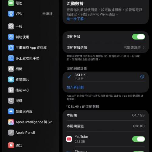 Ipad mini 7 256GB 5G版 藍色