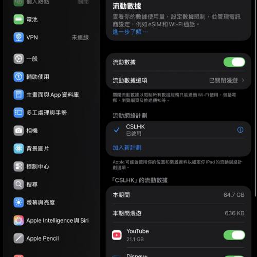 Ipad mini 7 256GB 5G版 藍色