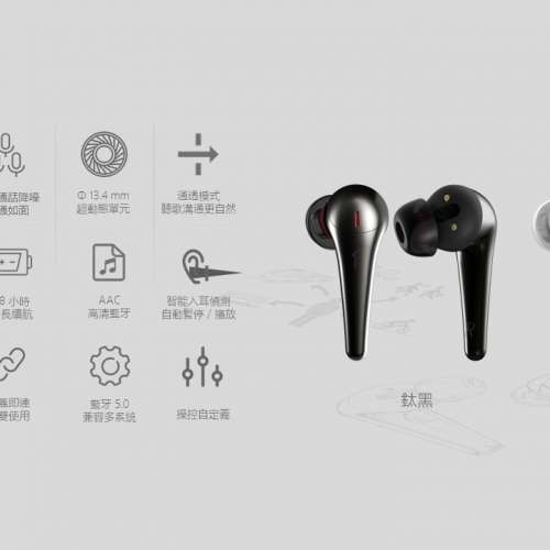 全新 1MORE Comfobuds Pro   獲獎 真無線 降噪耳機 $299