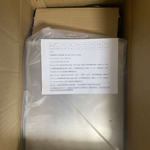 變壓器火牛Super Ct 2000W 220v/110 雙向 全新 6折 580港幣 原封 大酬賓