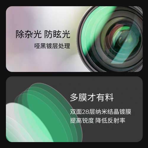 K&F CONCEPT 熠系列PRO 28層鍍膜 62mm UV filter