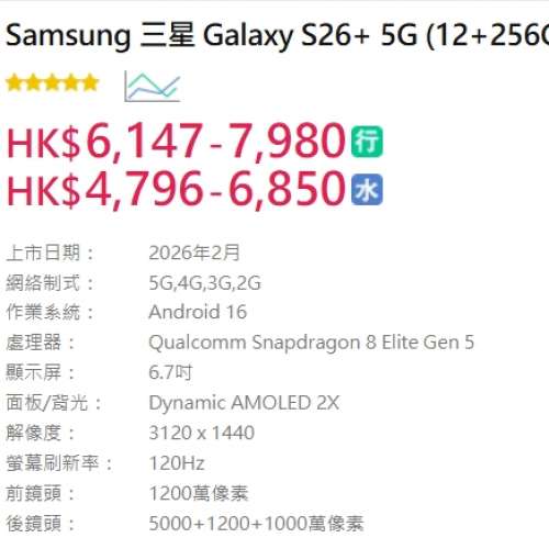 #3194 - Samsung Galaxy S26+ 5G SM-S9470 (12+256GB) 藍色 99%新