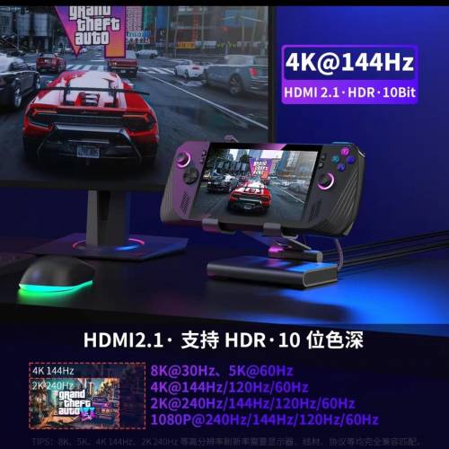 電腦掌機docking, 支援HDMI2. 1 4K144,DOLBY ATOMS 7.1.2