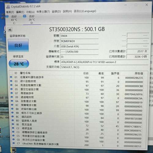 Seagate 3.5" 500GB + Hitachi 2.5" 250GB SATA 硬盤  (Good Test) 清屋出售 2隻 H...