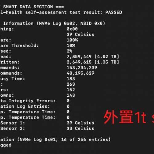 1tb SSD 98% 152小時