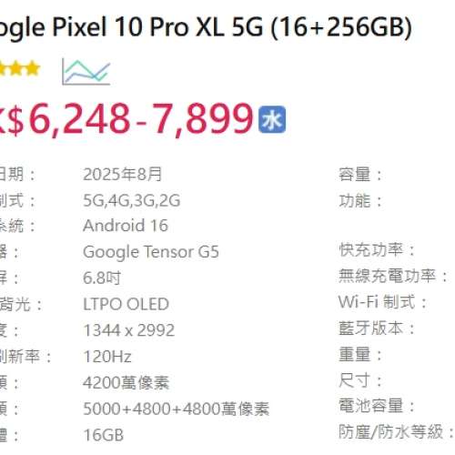 #3083 - Google Pixel 10 Pro XL 5G GA09602-CA (16+256GB) 黑色 99%新